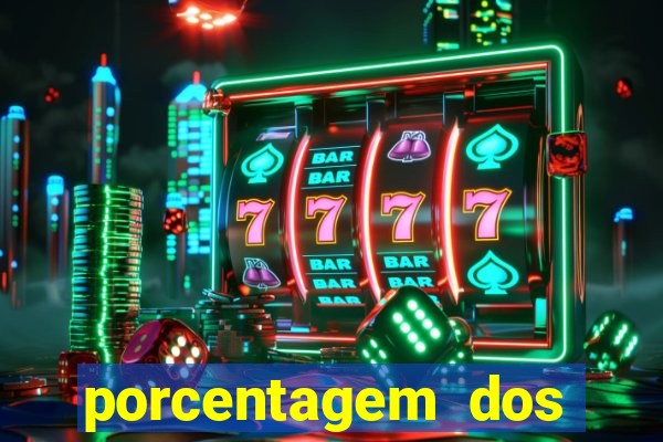 porcentagem dos jogos pg slots